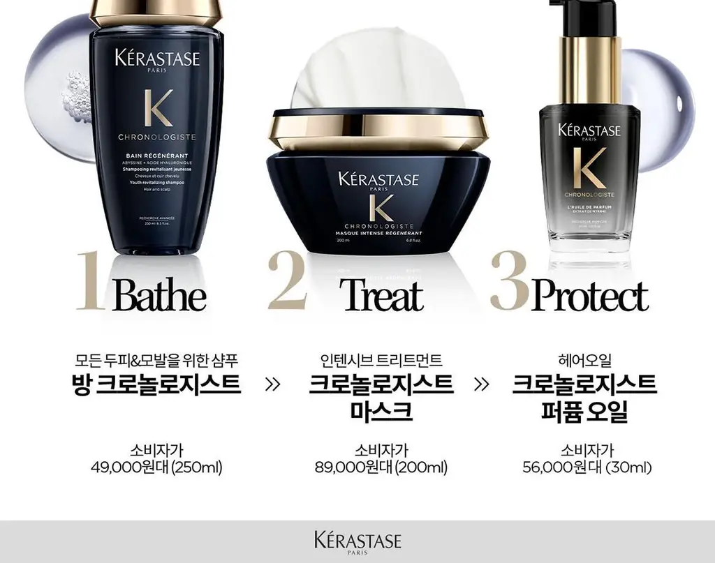 [리바이탈라이징] 케라스타즈 크로놀로지스트 퍼퓸오일 30ml 기획/단품 상세페이지 15